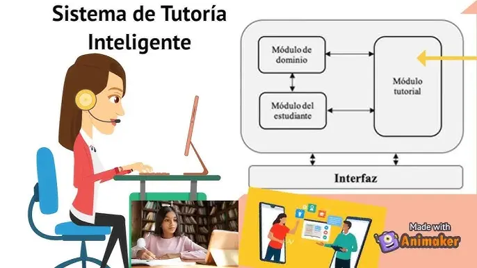 proyecto tutor inteligente - Cuál es el propósito del tutor inteligente