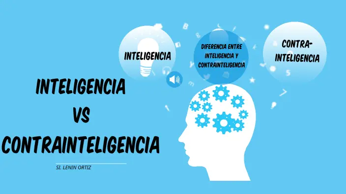 conclusion de inteligencia y contrainteligencia - Cuál es la diferencia entre inteligencia humana y contrainteligencia
