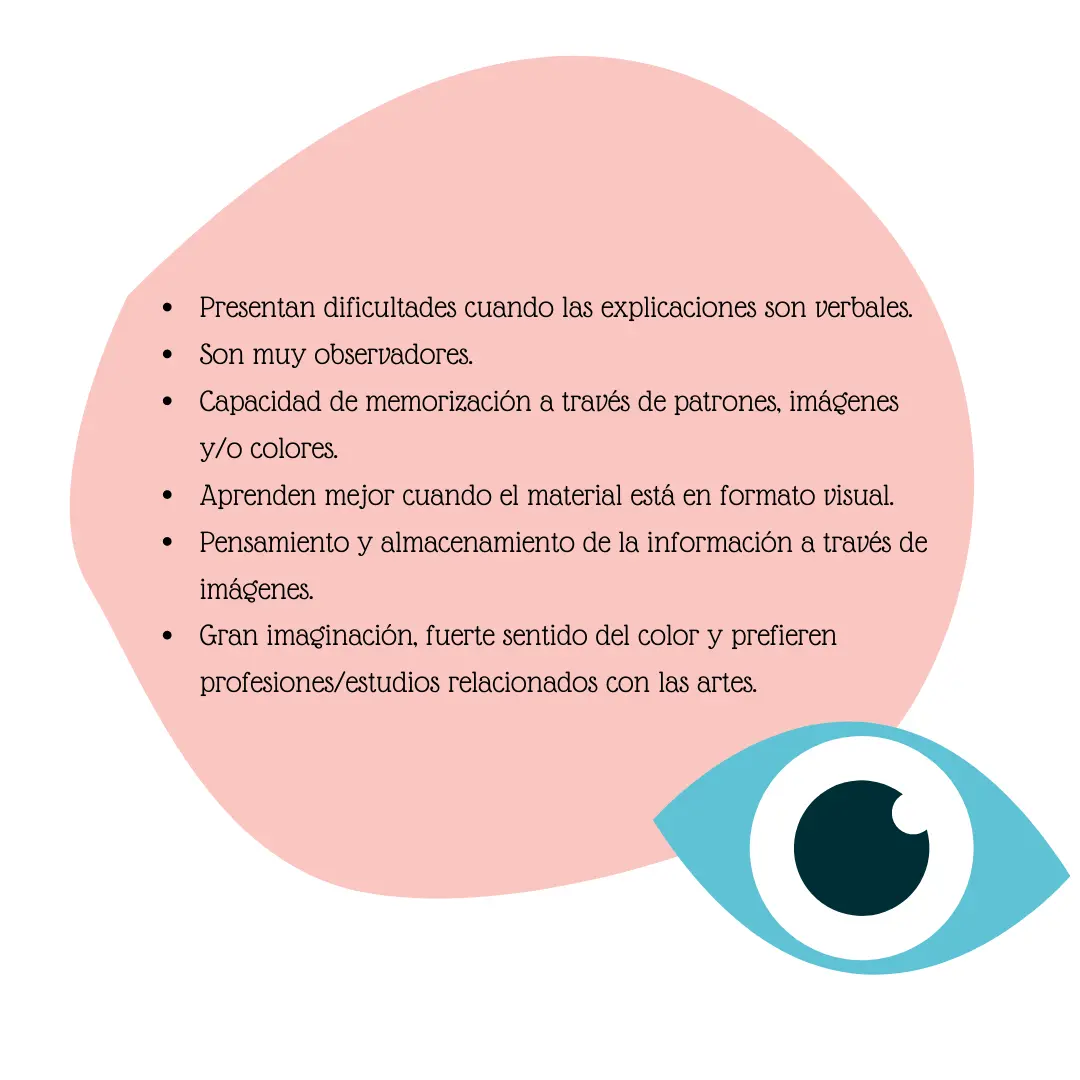 inteligencia visual y auditiva - Cuál es la diferencia entre visual y auditivo