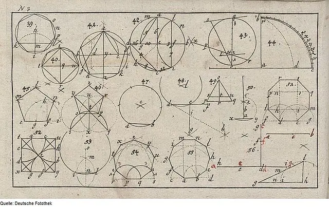 el que estudia geometria adquiere inteligencia - Cuál es la importancia del estudio de la geometría