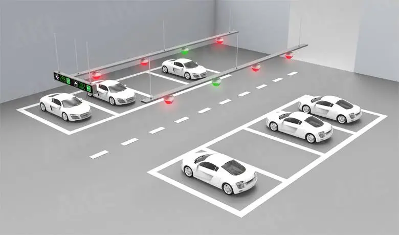 casos estacionamiento inteligente - Cuál es la medida minima para un cajon de estacionamiento