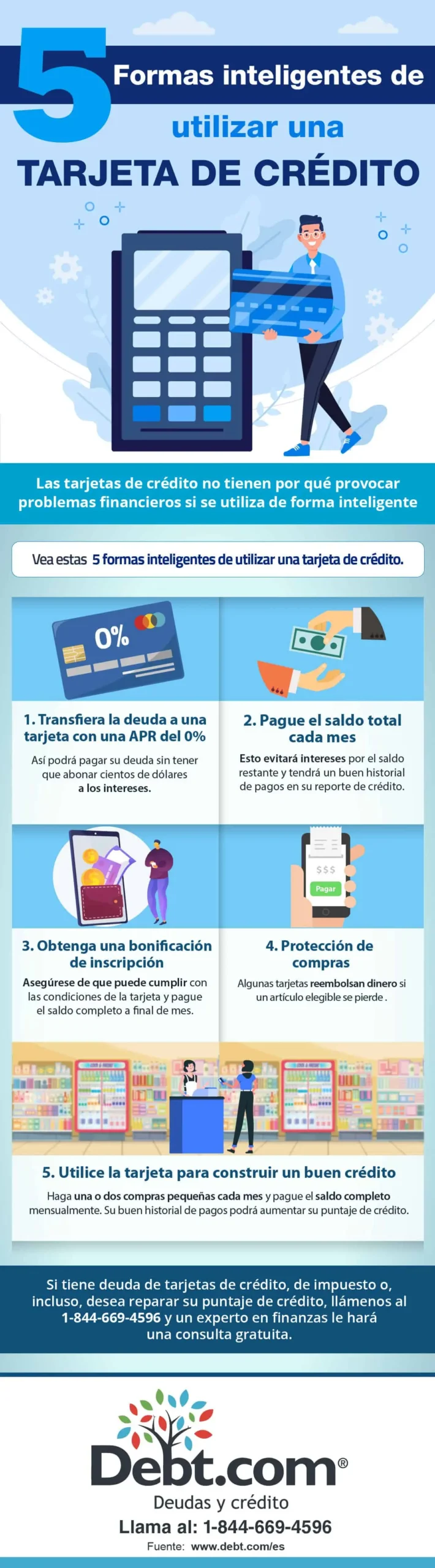 como pagar.inteligentemente un credito - Cuál es la mejor manera de pagar un préstamo