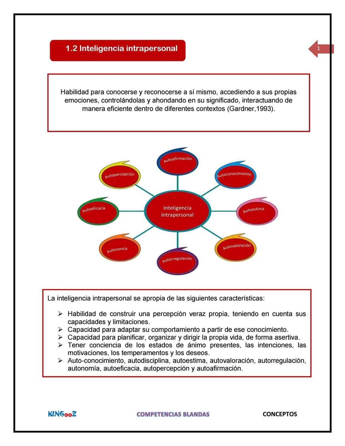 Ejemplo de objetivo general de inteligencia intrapersonal - Cuál es un ejemplo de intrapersonal un ejemplo de objetivo general de inteligencia intrapersonal - Cuál es un ejemplo de intrapersonal