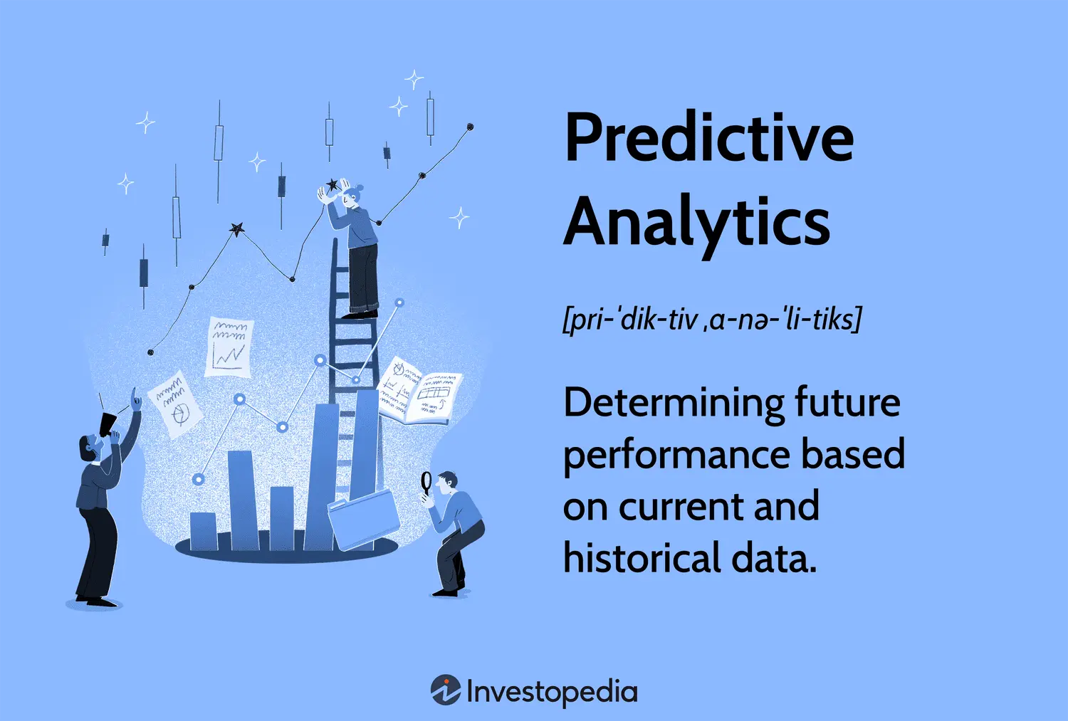analisis predictivo inteligencia de negocios - Cuáles son ejemplos de modelos utilizados en análisis predictivo