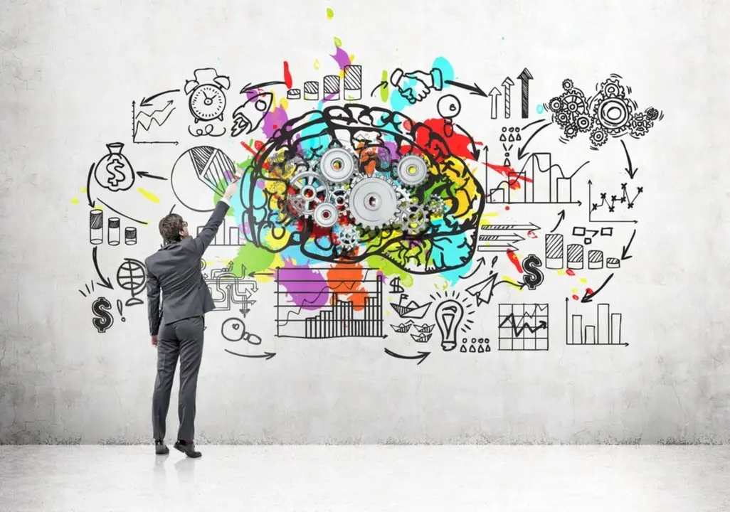 dimensiones de gestion del conocimiento inteligencia de negocios - Cuáles son las dimensiones de la Gestion del Conocimiento