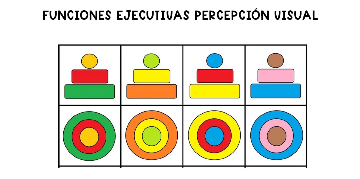 Dinámica sobre la inteligencia perceptual - Cuáles son las dinámicas de la percepción dinamica sobre la inteligencia perceptual - Cuáles son las dinámicas de la percepción