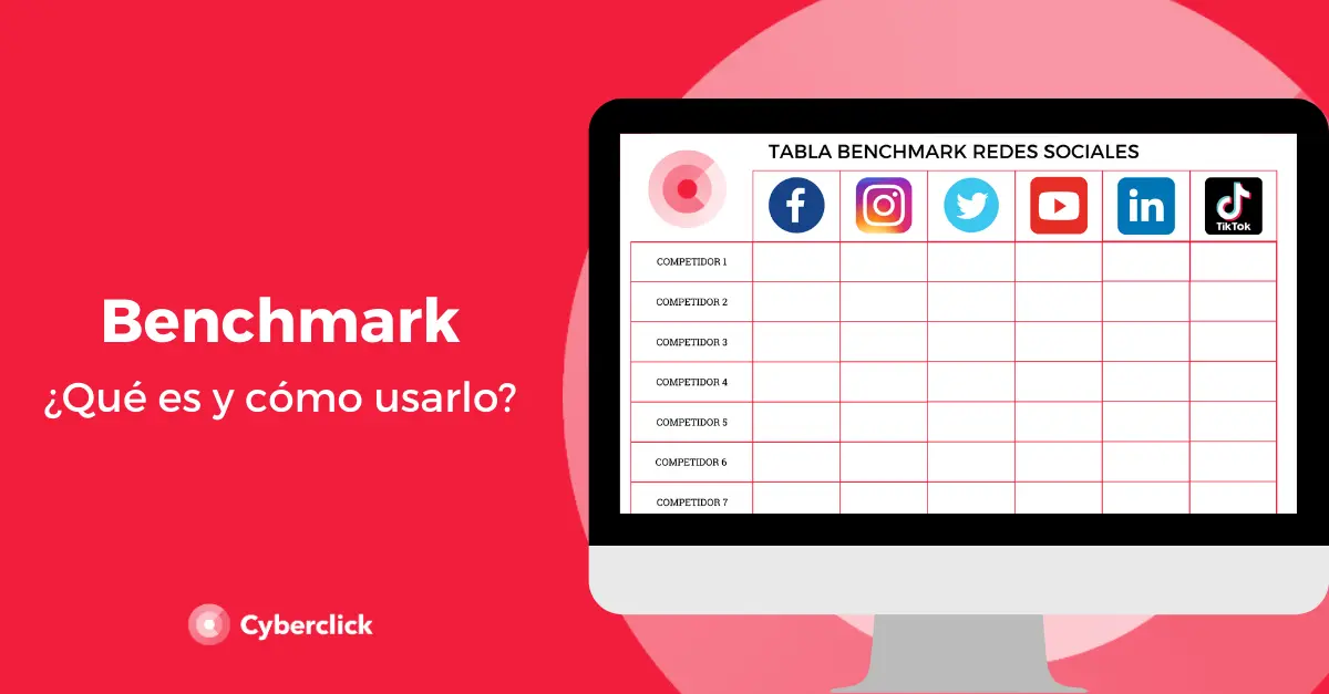 sistema de inteligencia de marketing de benchmarking - Cuáles son las estrategias de benchmarking