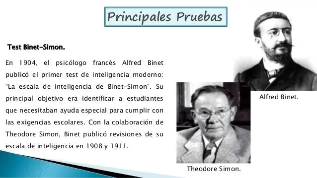 Alfred Pine Test de Inteligencia: Importancia de la Evaluación del Desempeño Cognitivo y Funcionamiento Adaptativo - Cuáles son las habilidades adaptativas alfred pine test de inteligencia - Cuáles son las habilidades adaptativas