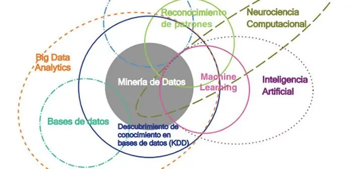cuantos caminos inteligentes puedo hacer probabilidades - Cuáles son las reglas de la probabilidad