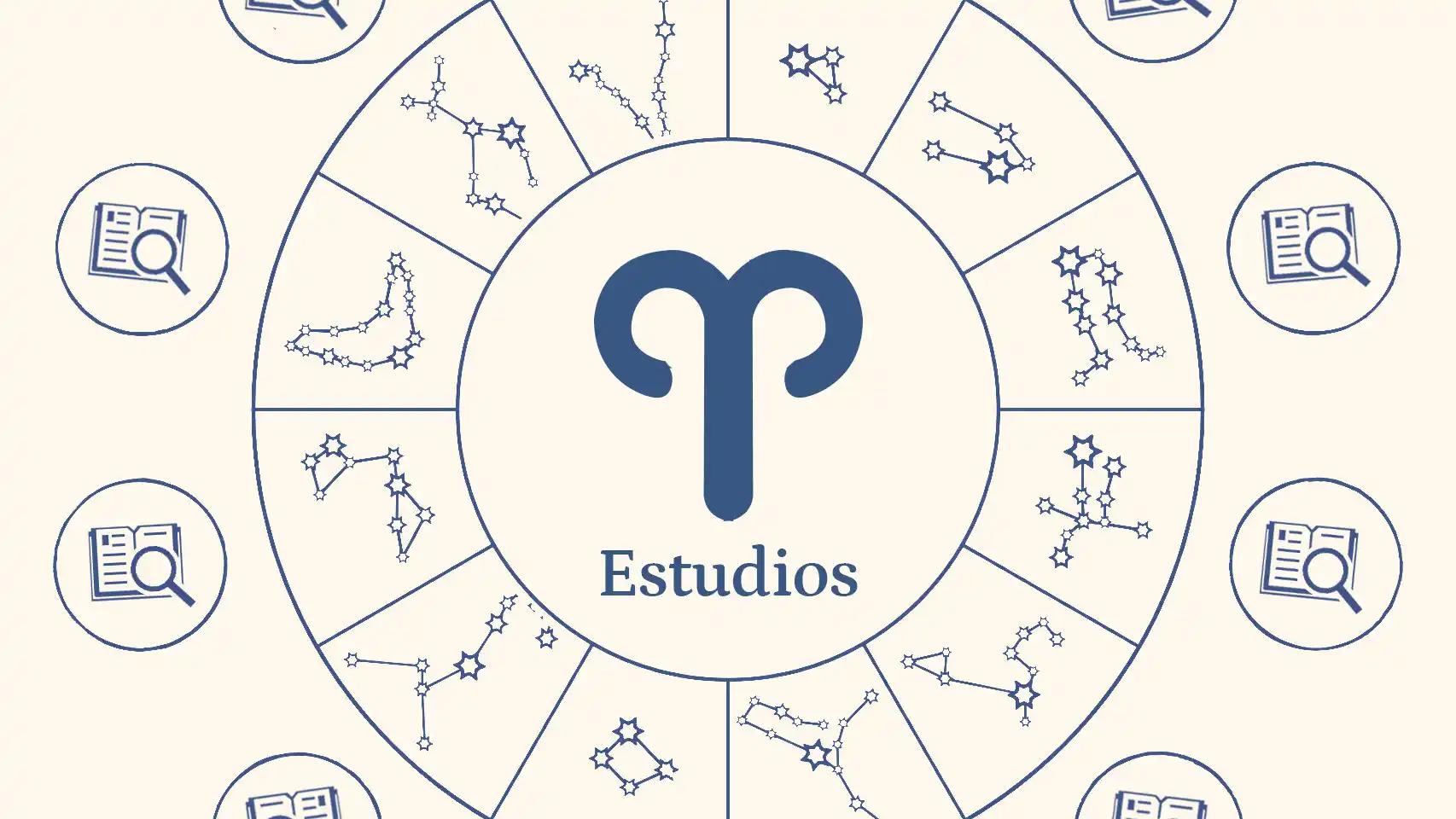 aries inteligente - Cuáles son los 10 signos más inteligentes