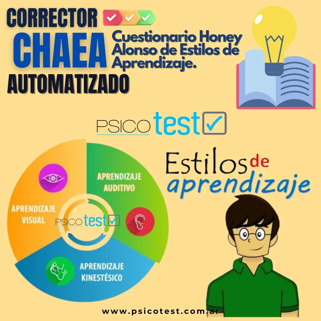 estilos de aprendizaje test excel aprendizaje inteligente - Cuáles son los 4 estilos principales de aprendizaje