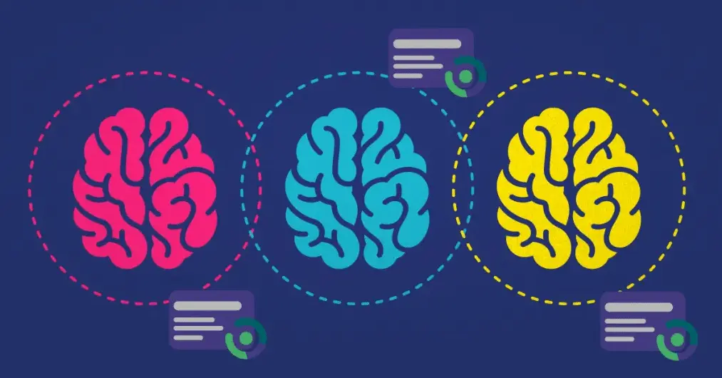 Tipos de Inteligencia Artificial - Cuáles son los 4 tipos de inteligencia artificial tipos de inteligencia artificial - Cuáles son los 4 tipos de inteligencia artificial