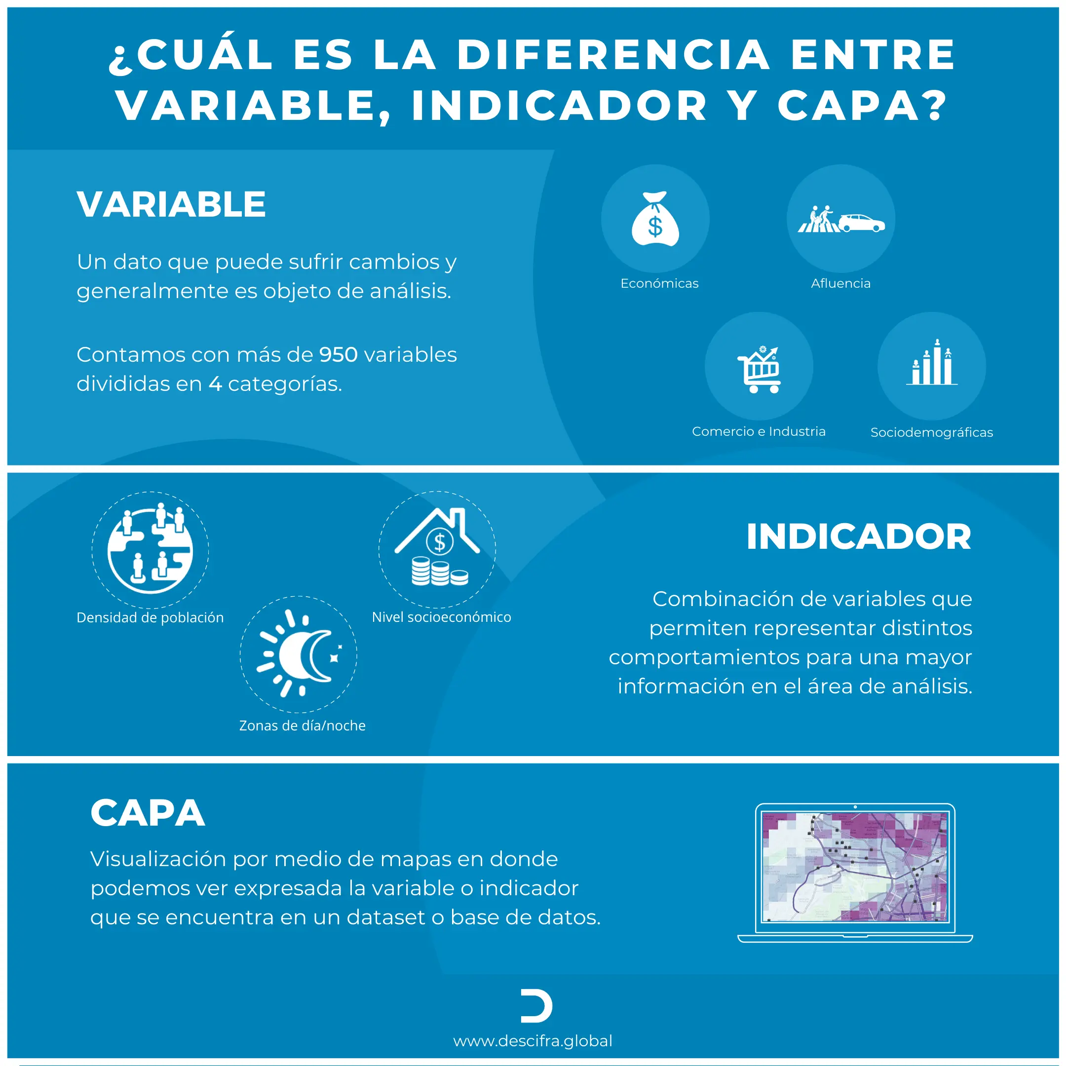 Ejemplo de Indicadores de Inteligencia Comercial - Cuáles son los 5 KPIs ejemplo de indicadores de inteligencia comercial - Cuáles son los 5 KPIs