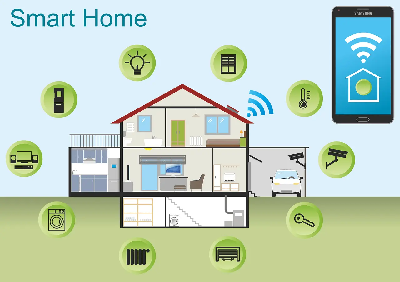 utilidad de una casa inteligente - Cuáles son los beneficios de la automatización del hogar