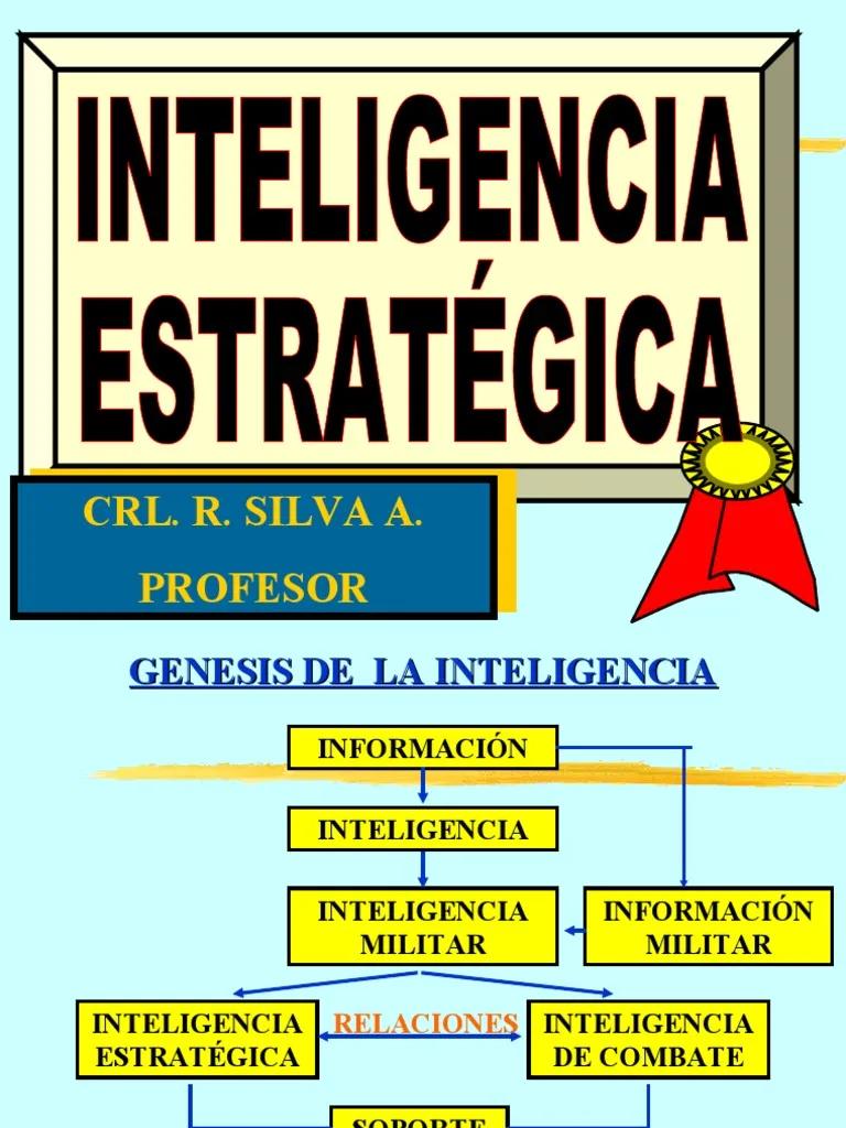 inteligencia estrategica ejemplos - Cuáles son los componentes de la inteligencia estratégica