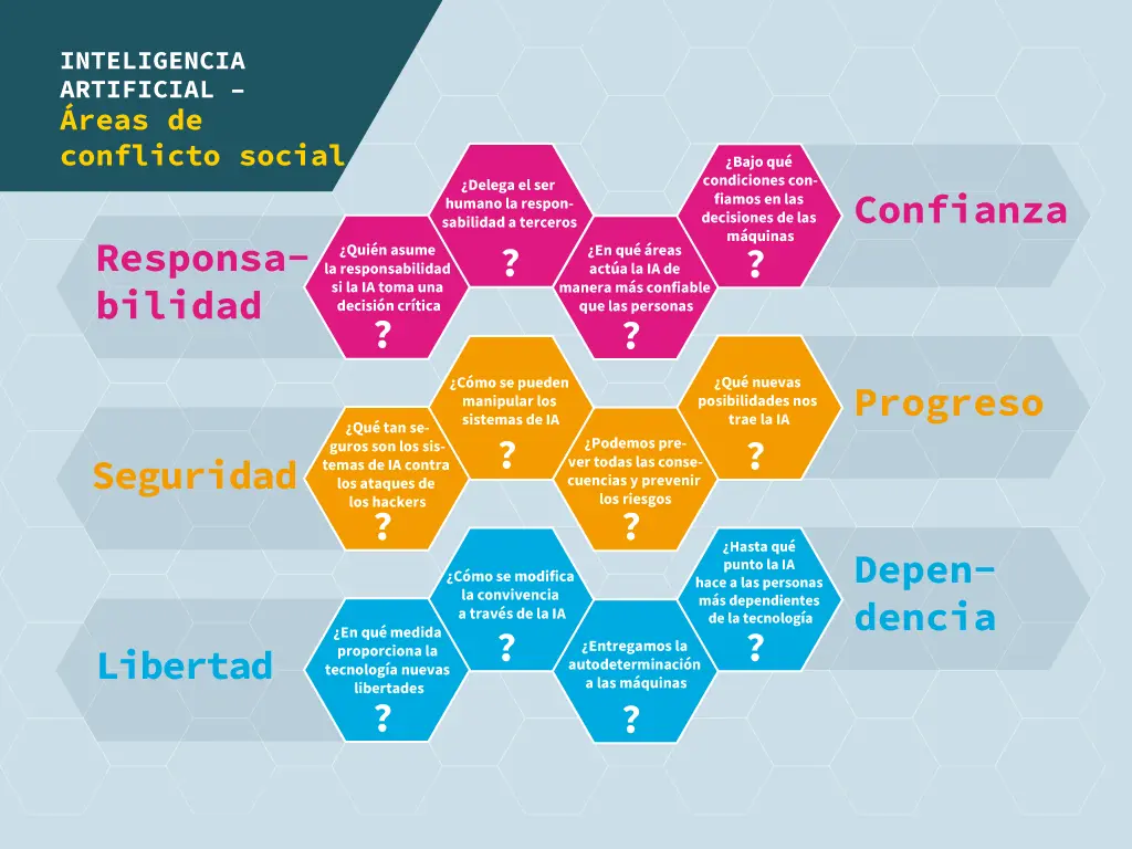 Conflicto donde ha intervenido la inteligencia - Cuáles son los conflictos que se han suscitado a nivel mundial conflicto donde ha intervenido la inteligencia - Cuáles son los conflictos que se han suscitado a nivel mundial