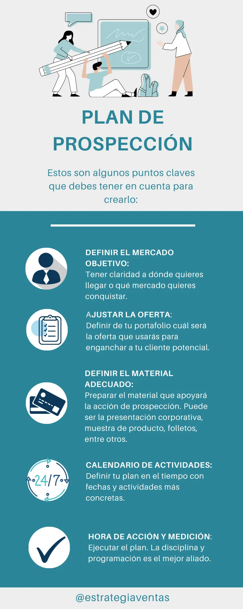 ejemplos de prospeccion inteligente - Cuáles son los dos tipos de prospección