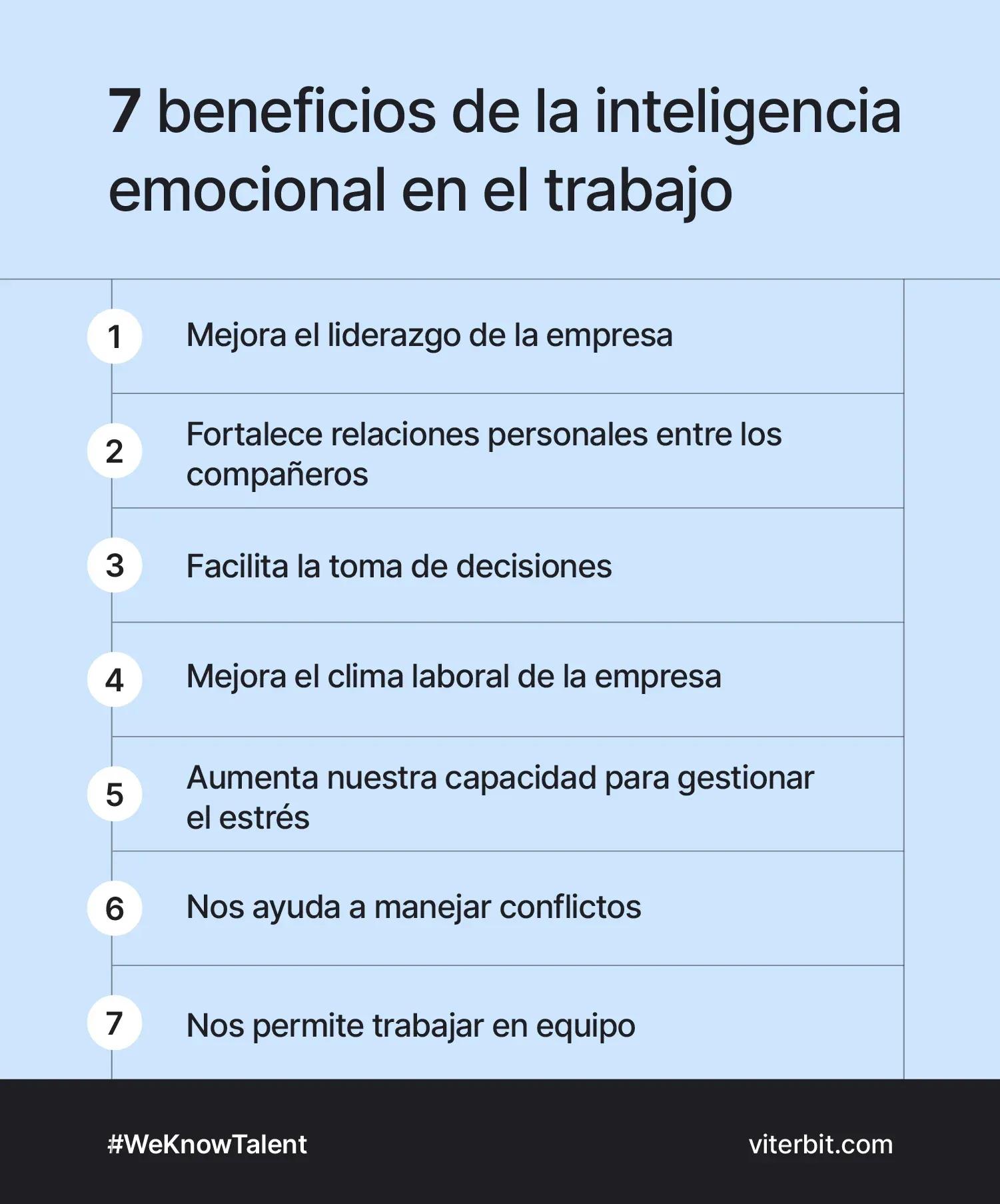 beneficios de la inteligencia emocional en lo personal - Cuáles son los seis beneficios de la inteligencia emocional a nivel personal y profesional