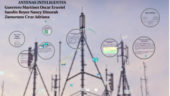 haz de antenas inteligentes - Cuáles son los tipos de antenas