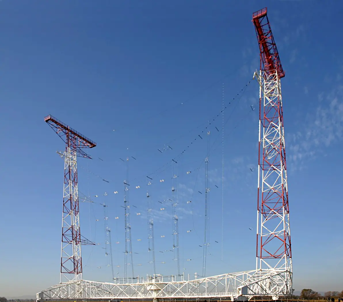 antenas inteligentes - Cuáles son los tipos de antenas