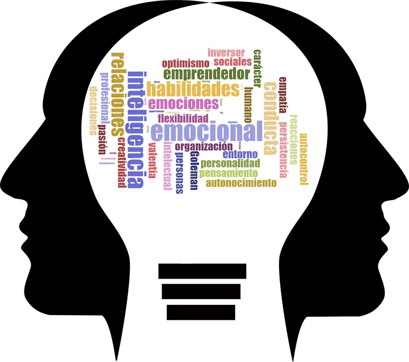 Conductas e inteligencia emocional - Cuáles son los tipos de conducta conductas e inteligencia emosiona - Cuáles son los tipos de conducta