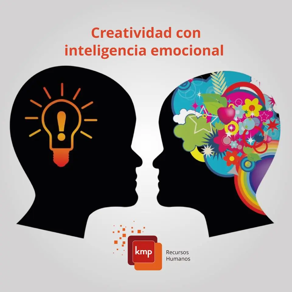 ceatividaad he inteligencia emocional - Cuáles son los tres factores de la creatividad