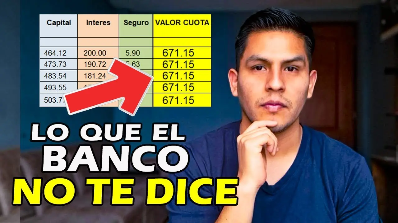 ¿Se puede prepagar un crédito inteligente? - Cuándo es bueno prepagar un crédito se puede prepagar un credito inteligente - Cuándo es bueno prepagar un crédito