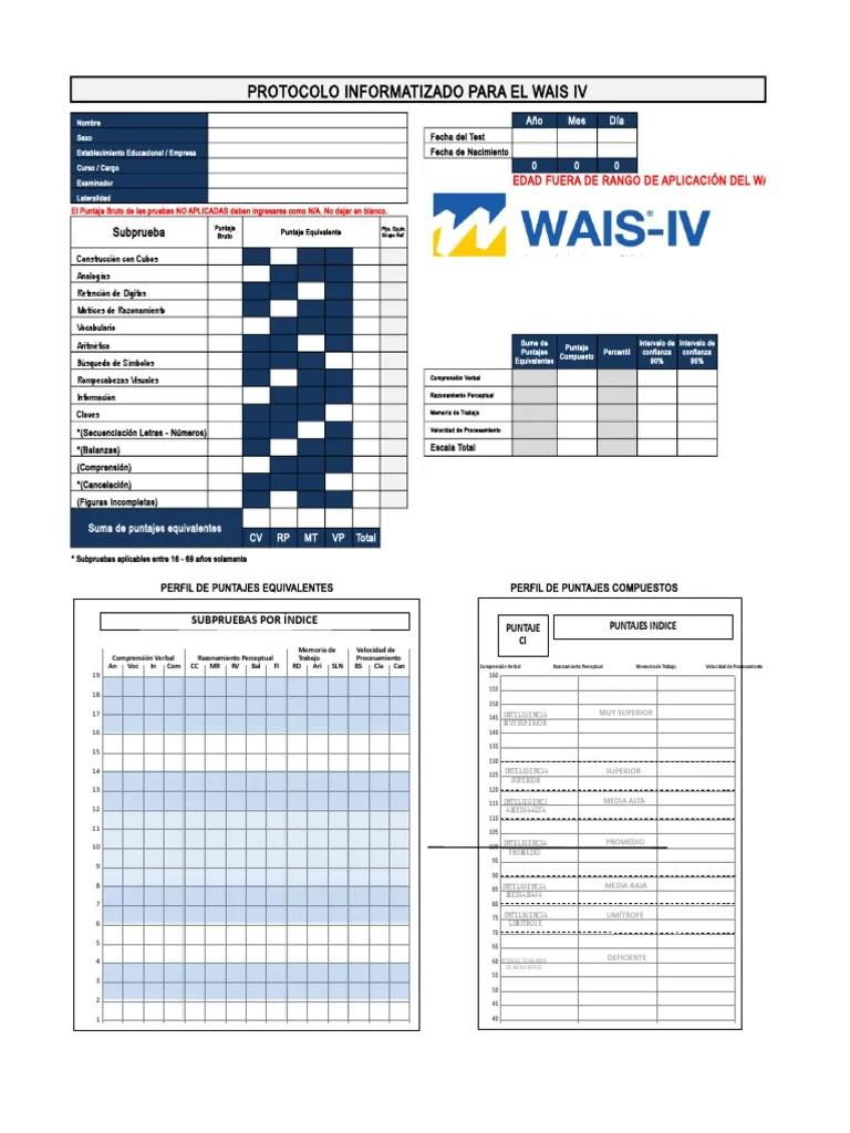 Claves para la corrección del WISC y la inteligencia limítrofe - Cuando no es interpretable el CI claves correccion wisc inteligencia limitrofe - Cuando no es interpretable el CI