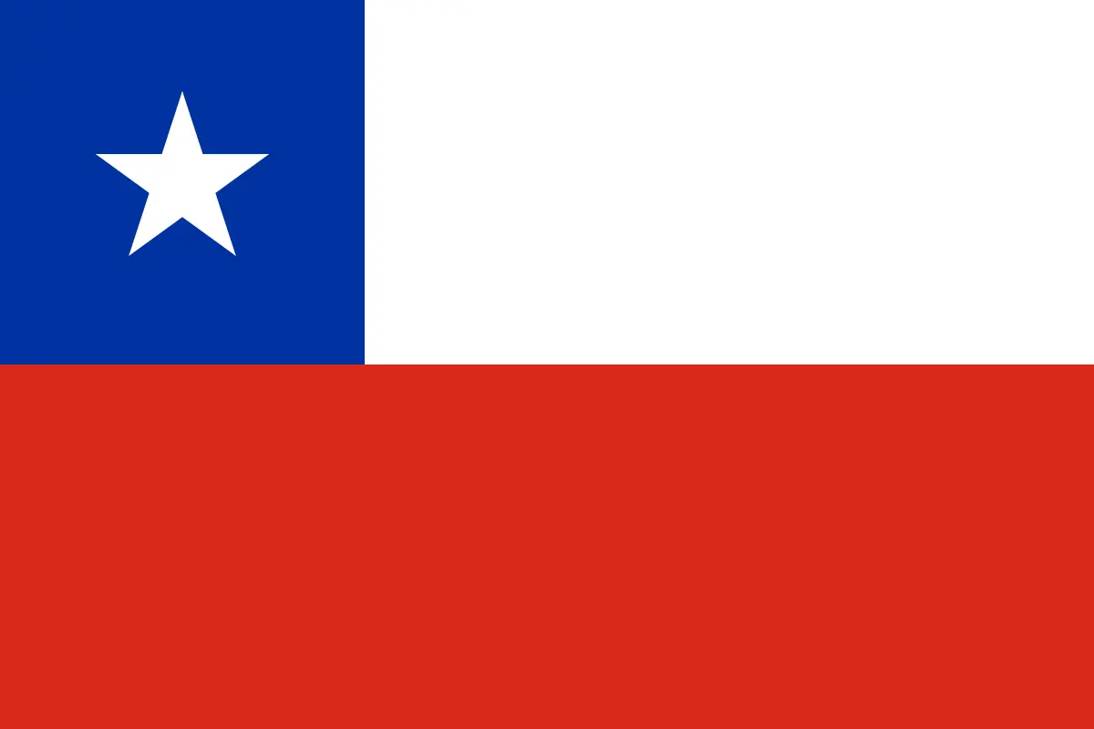 ciudadano inteligente chile denuncio al partido socilista - Cuándo se convirtió Chile en socialista
