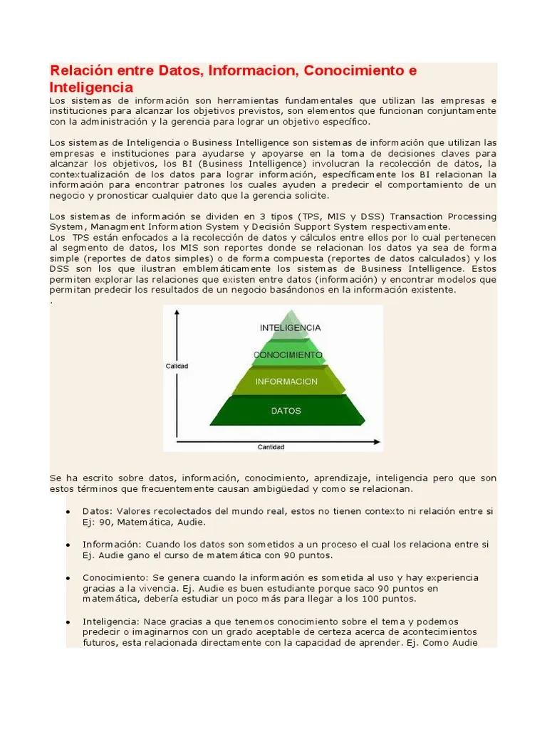 Caso Práctico de los términos Datos, Información, Conocimiento e Inteligencia - Cuando un dato se transforma en información de un ejemplo caso práctico de los terminos datos informacion conocimiento e inteligencia - Cuando un dato se transforma en información de un ejemplo