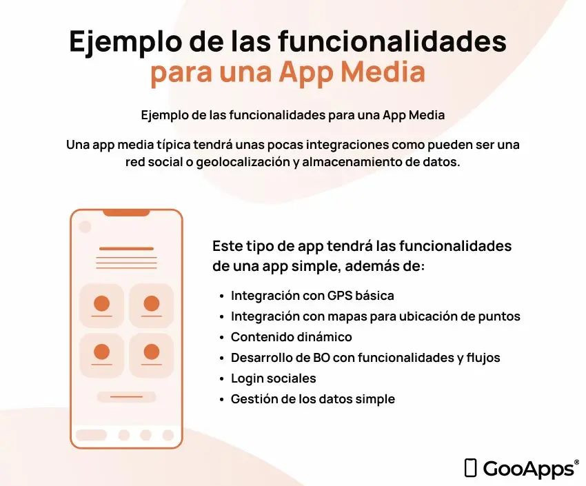 Cuánto cuesta hacer un app de inteligencia artificial - Cuánto cuesta crear una app en México 2023 cuanto cuesta hacer un app de inteligencia artificial - Cuánto cuesta crear una app en México 2023
