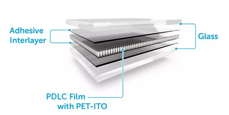 Instalación de Vidrios Inteligentes: La Nueva Tecnología para tu Hogar - Cuánto cuesta el smart glass instalacion de vidrios inteligentes - Cuánto cuesta el smart glass