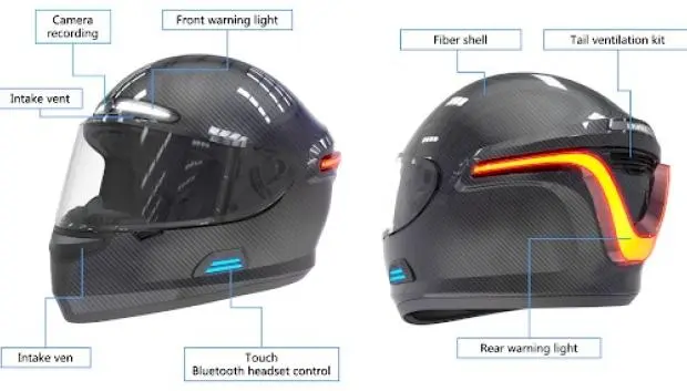 activos y pasivos de una empresa de casco inteligente - Cuánto deberías pagar por un casco de moto