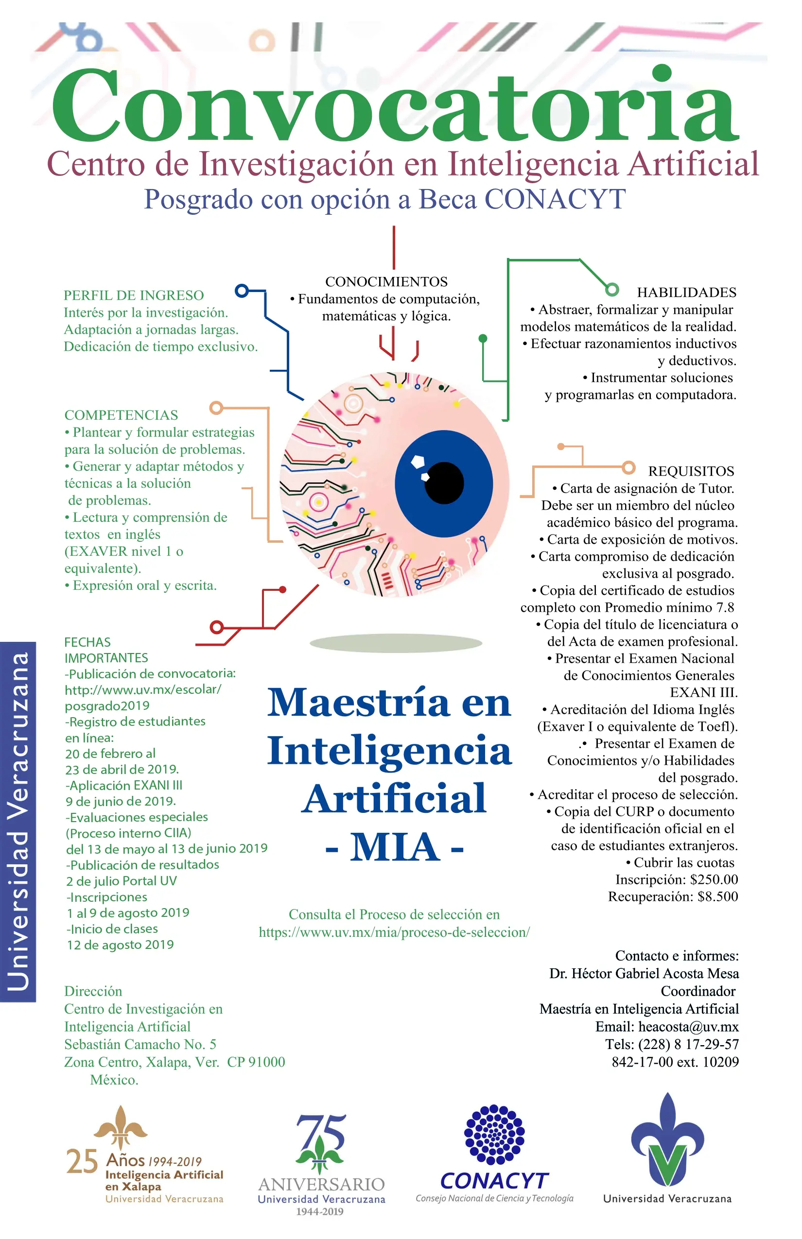 posgrado inteligencia artificial - Cuánto dura una especializacion en inteligencia artificial