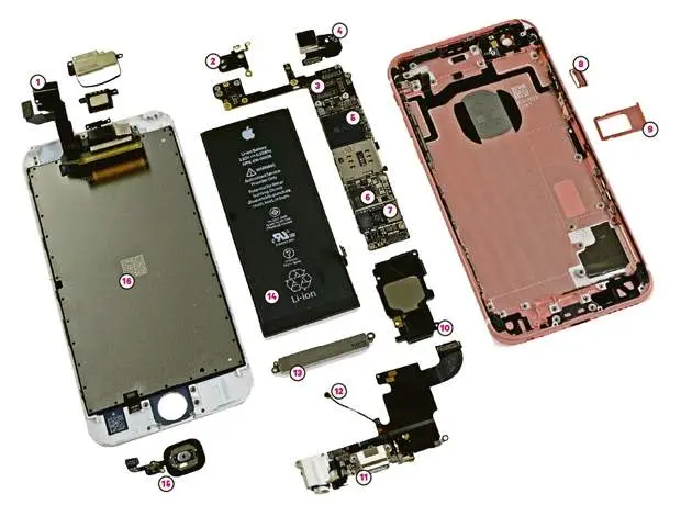 partes de un celular inteligente - Cuántos elementos hay en un teléfono inteligente