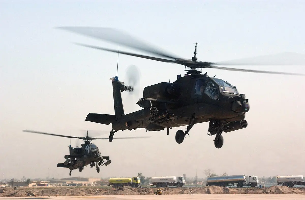 Helicópteros Inteligentes: Innovación y Avances en la Aviación - Cuántos tipos de helicópteros hay helicopteros inteligentes - Cuántos tipos de helicópteros hay