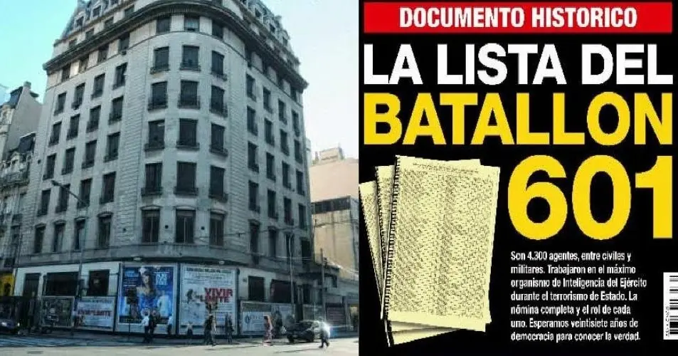 lista del batallon 601 de inteligencia - Dónde están estacionados los oficiales de inteligencia militar