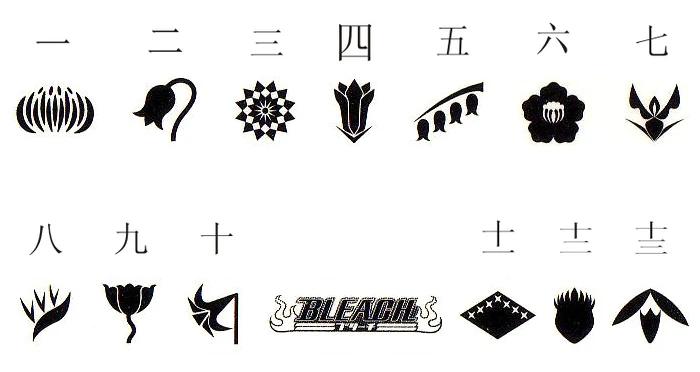 bleach gotei 13 division de inteligencia - El gotei 13 original tenía bankai