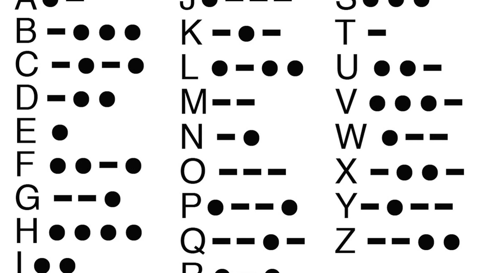 aumento inteligencia y codigo morse - Hay algún beneficio en aprender el código Morse