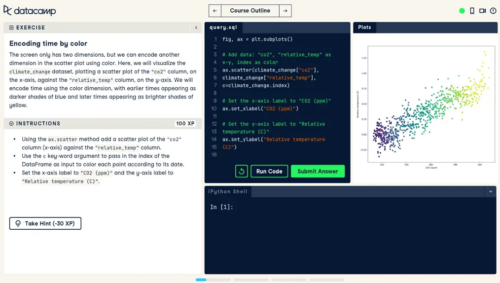 inteligencia artifical datacamp - Is DataCamp worth the investment