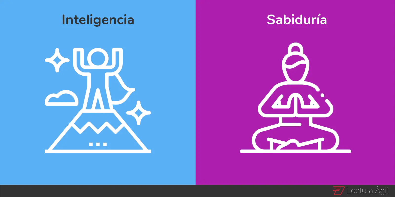Diferencia entre inteligencia, sabiduría y carisma - Los magos usan la inteligencia o la sabiduría diferencia entre inteligencia sabiduria y carisma - Los magos usan la inteligencia o la sabiduría