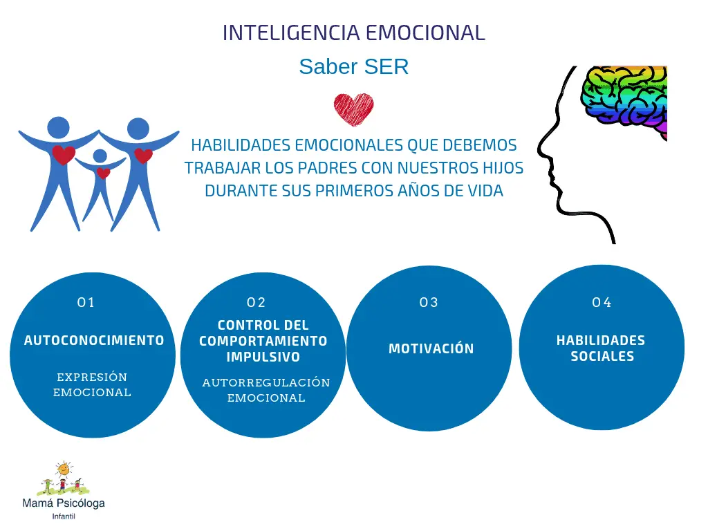 Técnicas de inteligencia emocional en madres gestantes - Necesita una mujer embarazada apoyo emocional tecnicas de inteligencia emocional en madres gestantesç - Necesita una mujer embarazada apoyo emocional