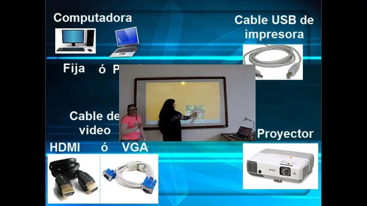 Tutorial para instalar pizarra inteligente Panasonic - Necesito software para pizarra inteligente tutorial para instalar pizarra inteligente panasonicç - Necesito software para pizarra inteligente