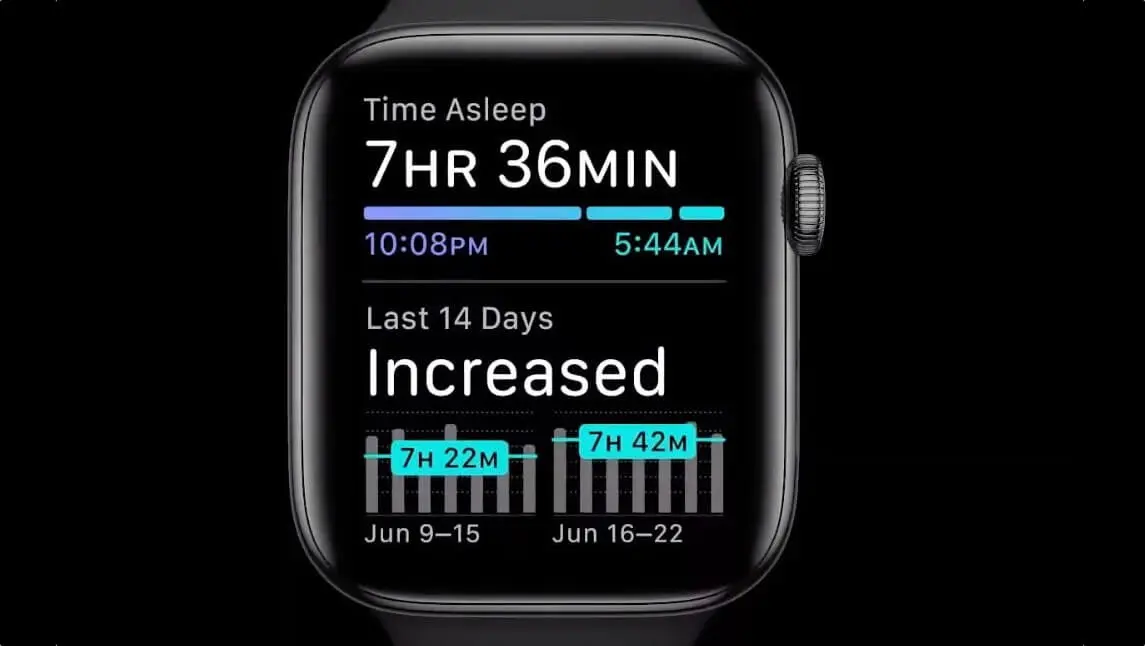 Cómo detecta el sueño un reloj inteligente - Pueden los relojes realmente rastrear el sueño como detecta el sueño un reloj inteligente - Pueden los relojes realmente rastrear el sueño