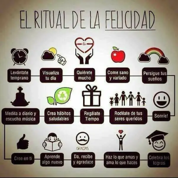 actividades para ser más inteligente - Qué actividad te hace más inteligente