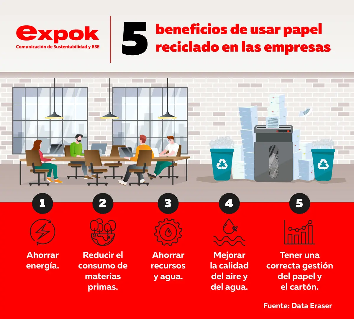 Papel inteligente: Beneficios y ventajas - Qué beneficios tiene el polarizado papel inteligente beneficios - Qué beneficios tiene el polarizado