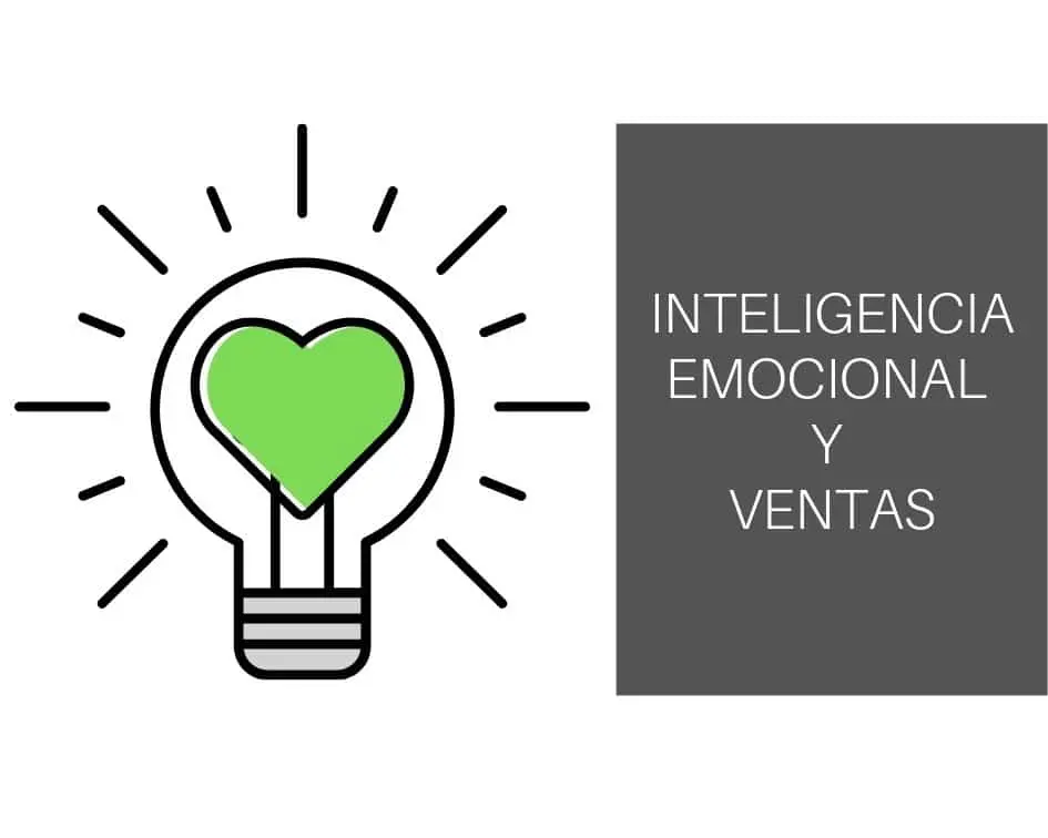 como es un comprador con inteligencia emocional - Qué caracteriza a un consumidor emocional