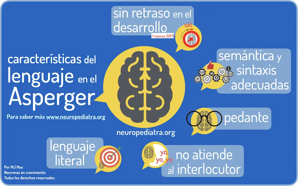 Asperger e inteligencia: una combinación única - Qué carreras estudian los Asperger asperger inteligencia - Qué carreras estudian los Asperger