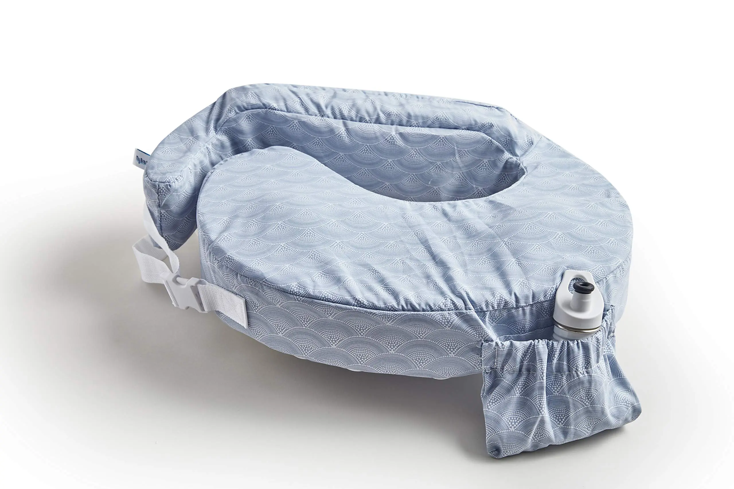 almohadas inteligentes bernal - Qué clase de almohadas hay