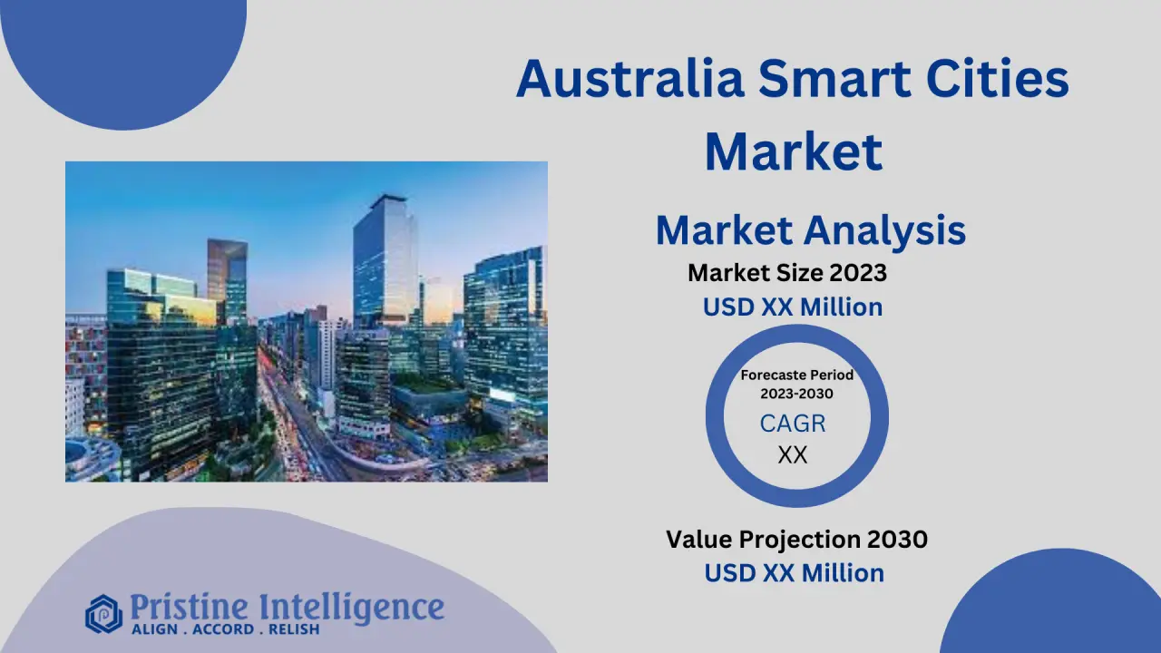 australia ciudades inteligentes - Qué componentes de ciudad inteligente se implementan en Australia